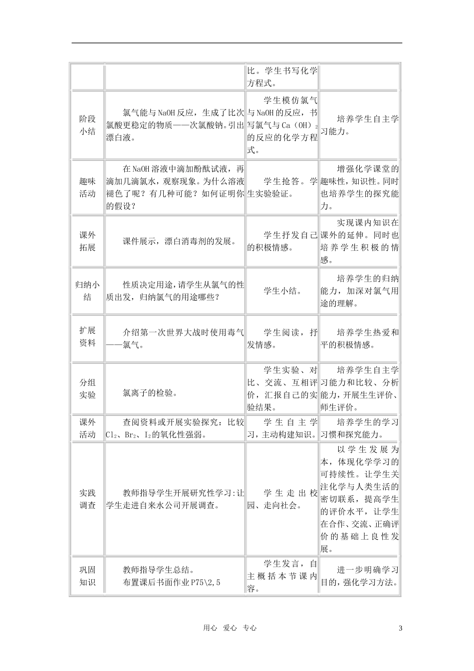 高中化学 富集在海水中的元素-氯说课稿 新人教版必修1_第3页