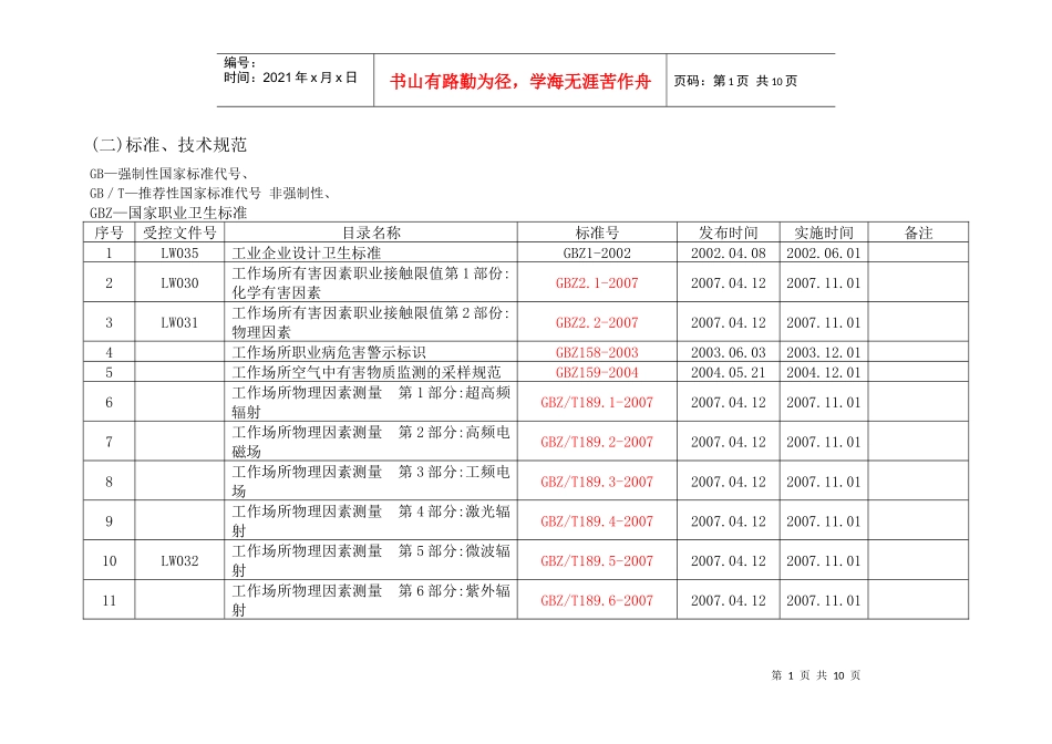 职业卫生科现有法律法规目录_第1页