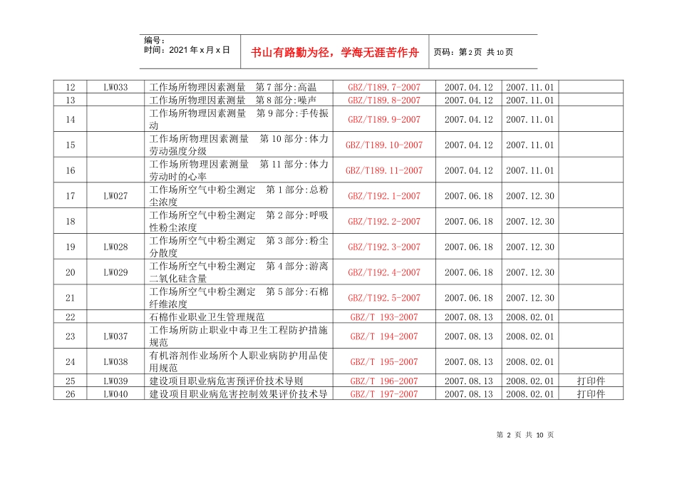 职业卫生科现有法律法规目录_第2页