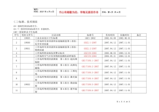 职业卫生科现有法律法规目录