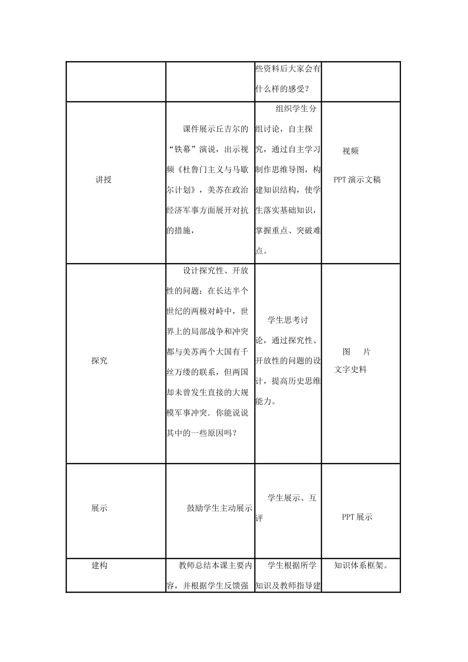 高中历史 第24课 两极对峙格局的形成教案4 岳麓版必修1-岳麓版高一必修1历史教案_第3页