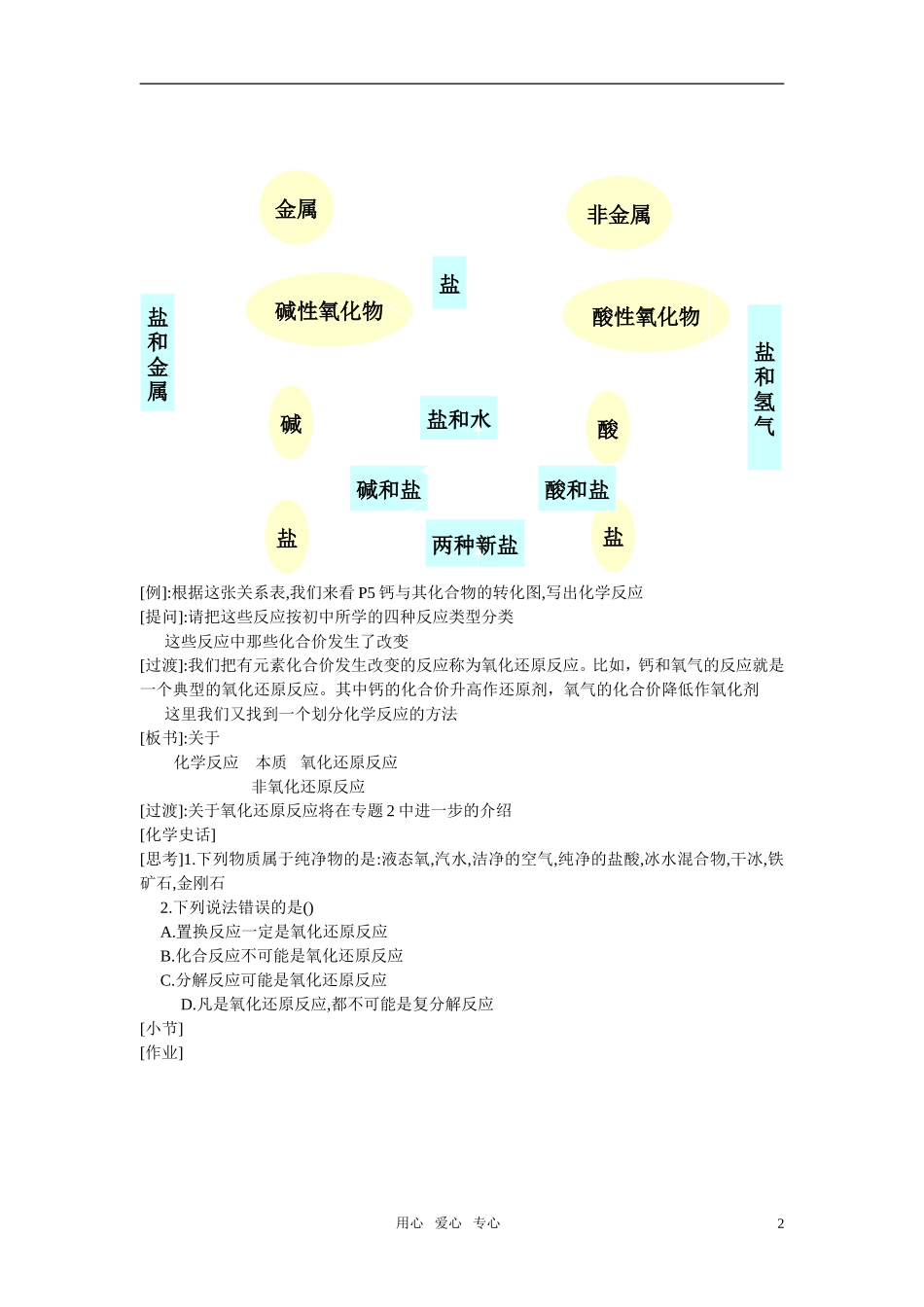 高中化学《丰富多彩的物质》教案15 苏教版必修1_第2页