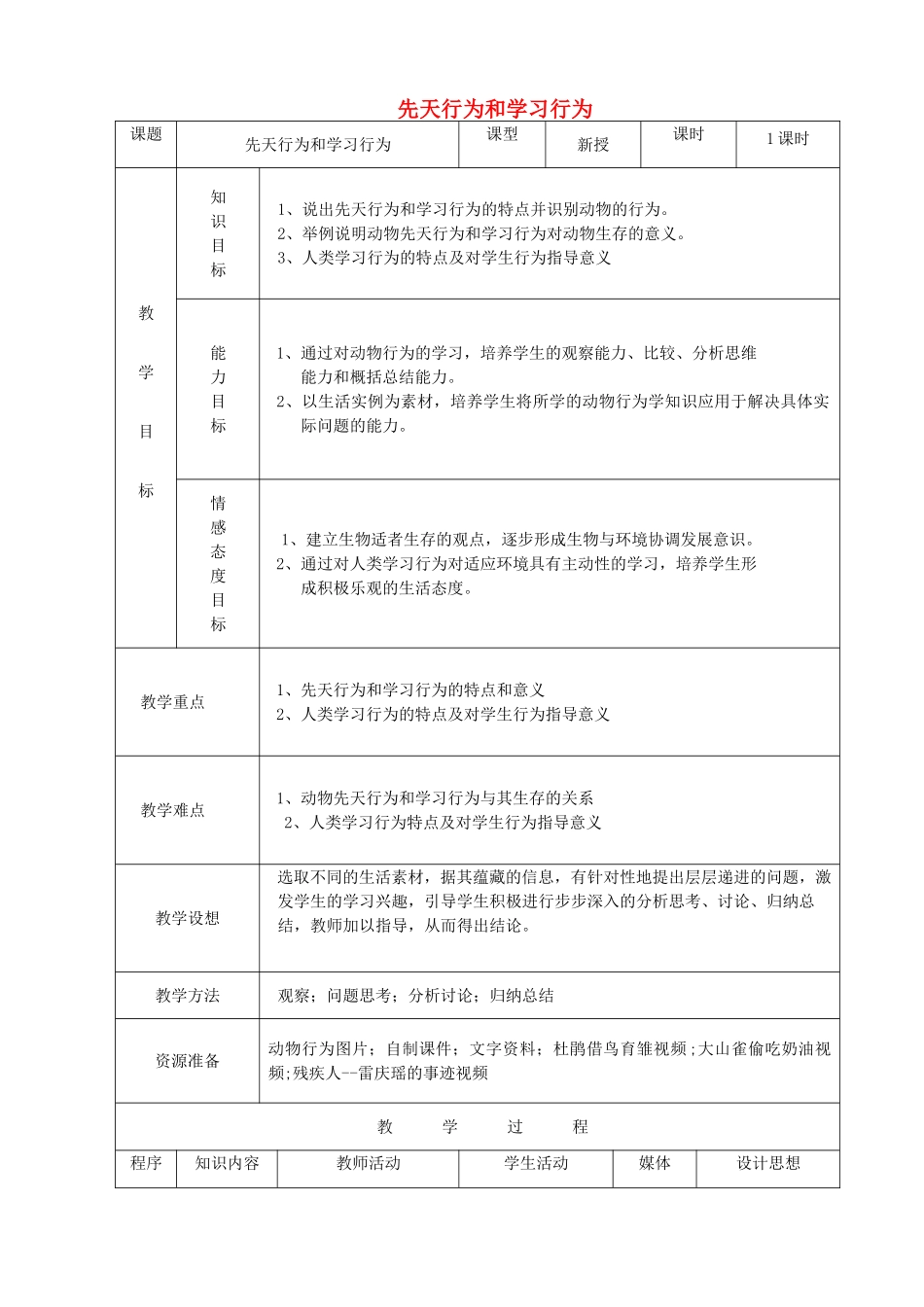 八年级生物上册 第五单元 第二章 第二节 先天行为和学习行为教学设计 （新版）新人教版-（新版）新人教版初中八年级上册生物教案_第1页