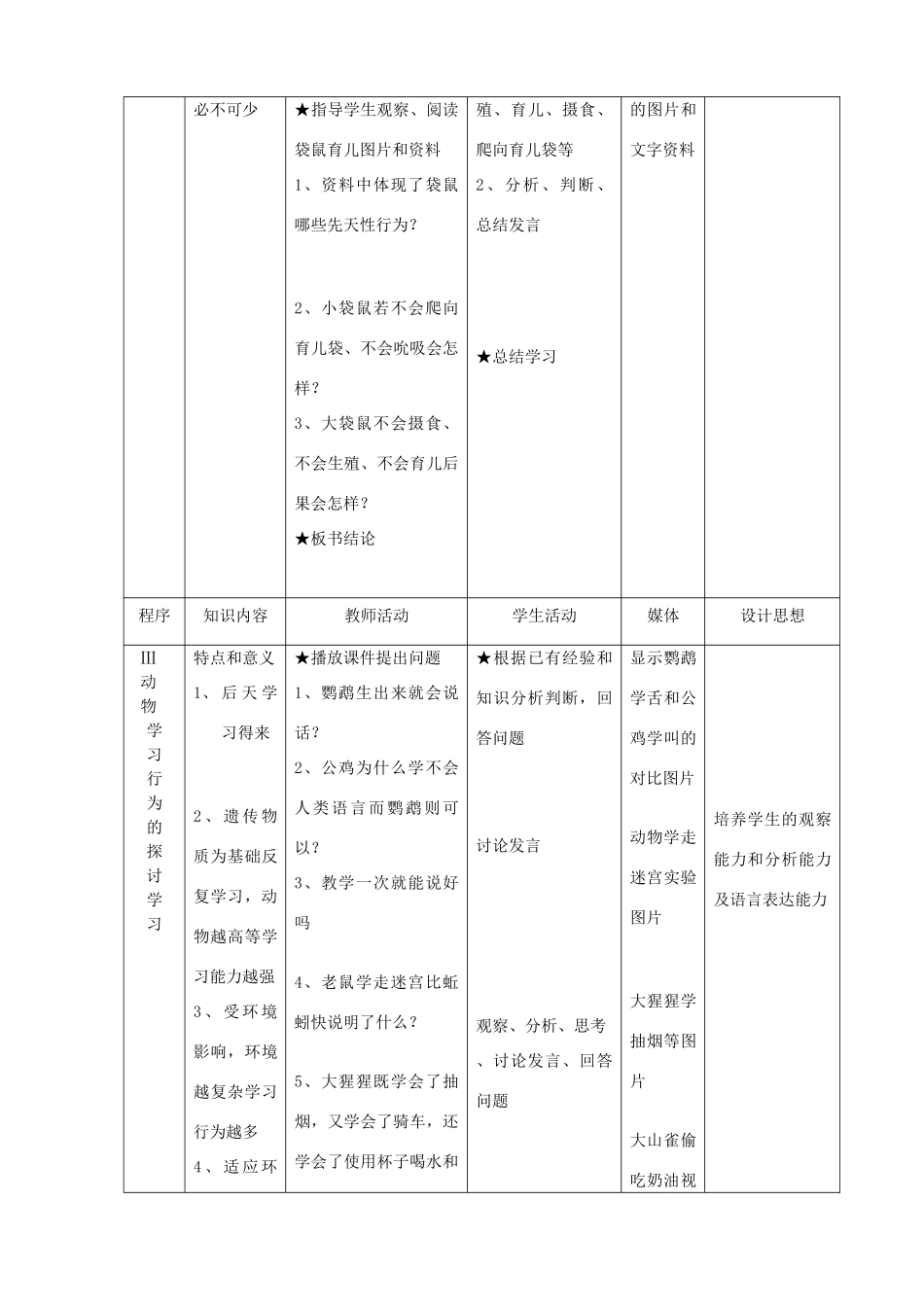 八年级生物上册 第五单元 第二章 第二节 先天行为和学习行为教学设计 （新版）新人教版-（新版）新人教版初中八年级上册生物教案_第3页