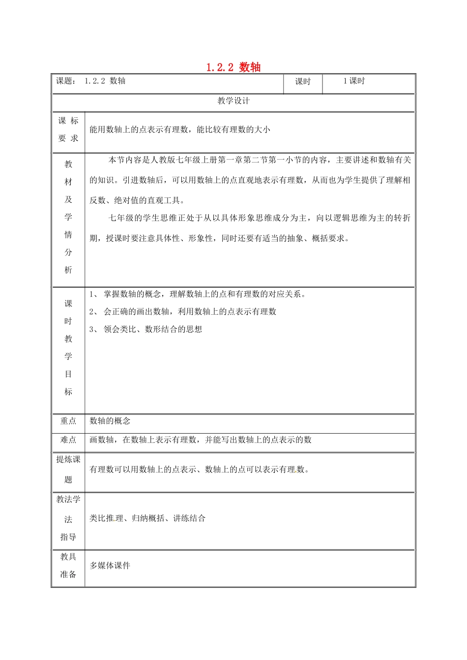 湖南省益阳市资阳区迎丰桥镇七年级数学上册 第一章 有理数 1.2 有理数 1.2.2 数轴教案 （新版）新人教版-（新版）新人教版初中七年级上册数学教案_第1页