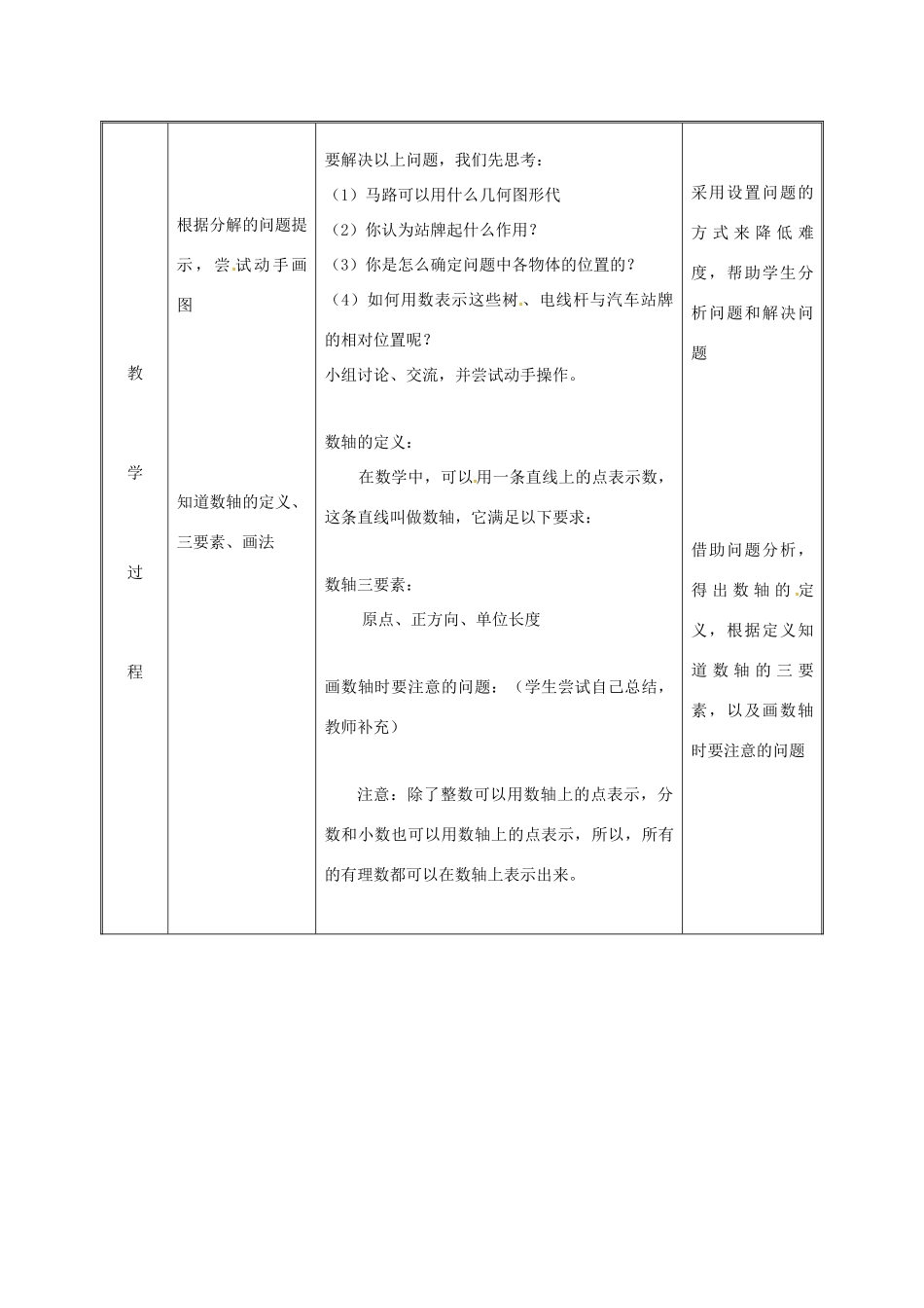 湖南省益阳市资阳区迎丰桥镇七年级数学上册 第一章 有理数 1.2 有理数 1.2.2 数轴教案 （新版）新人教版-（新版）新人教版初中七年级上册数学教案_第3页