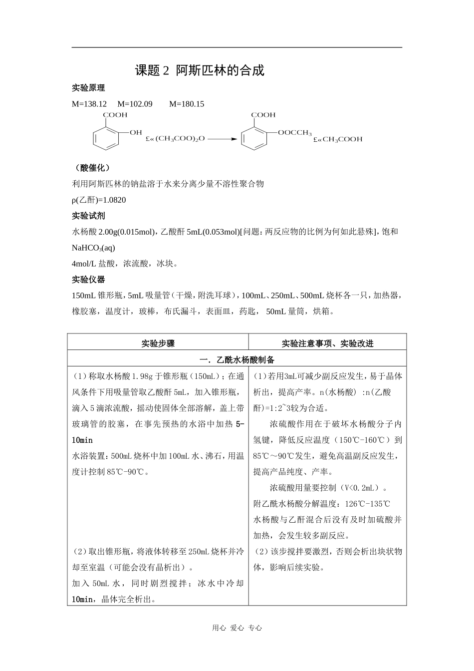 高中化学《阿司匹林的合成》教案_第1页