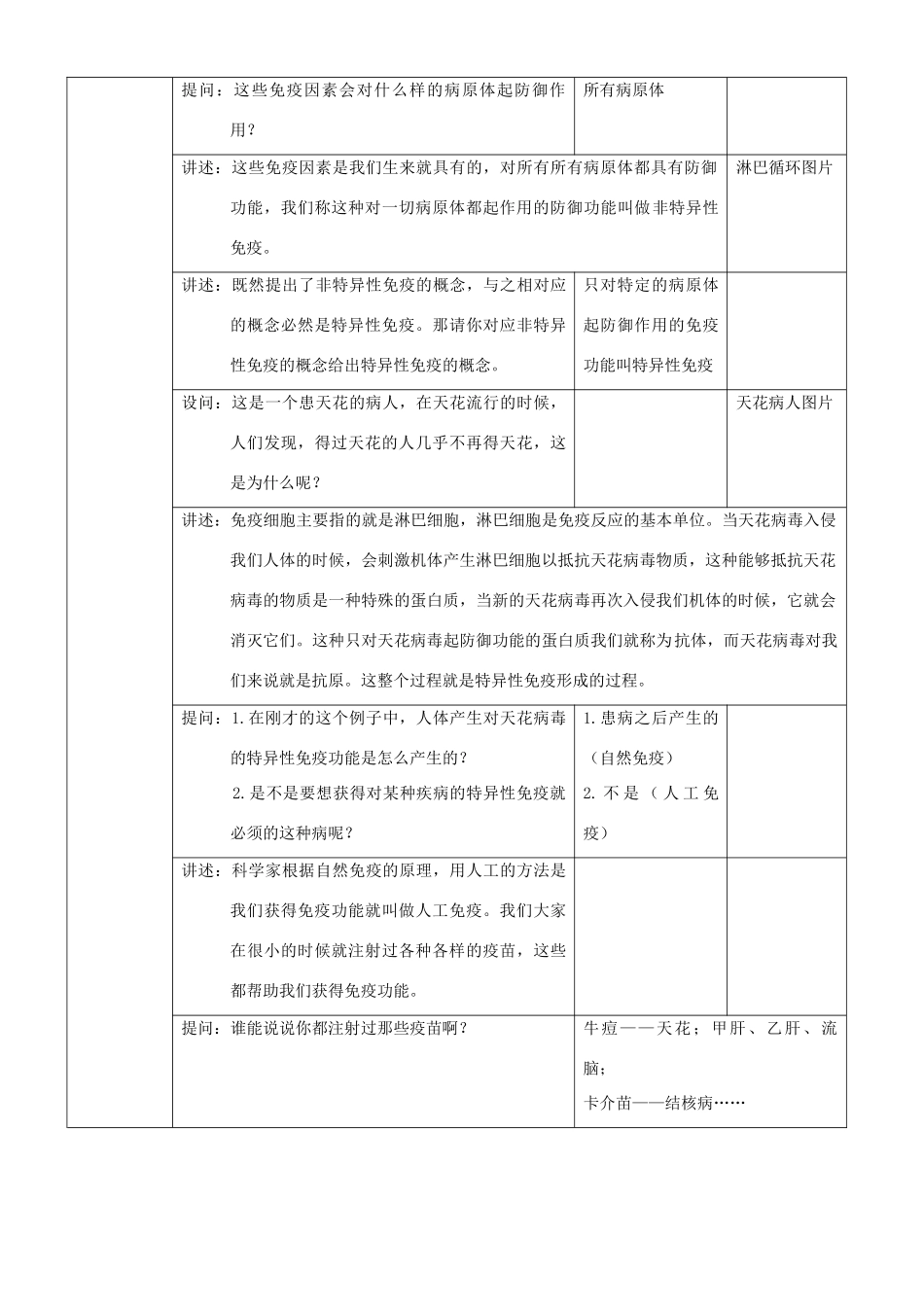 八年级生物上册 第十二章 第二节 免疫教案 北京课改版_第3页