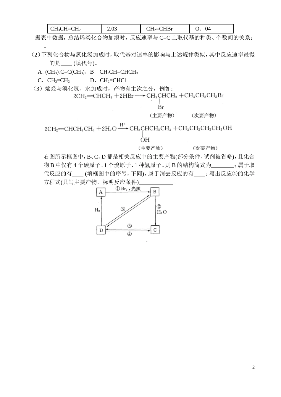 高中化学 课时4科学家怎样研究有机物(3)_第2页