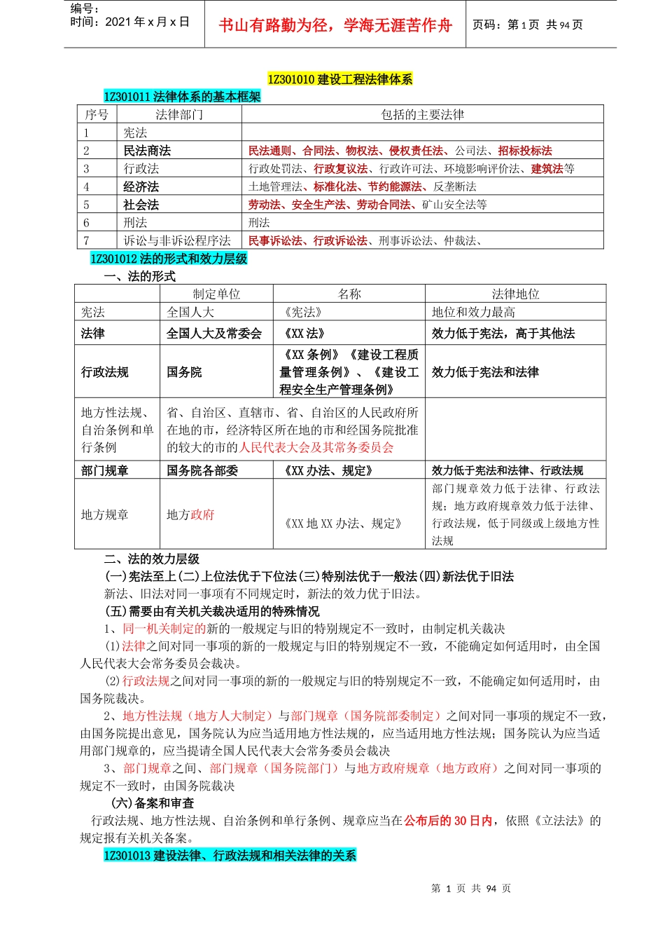 XXXX版法规精简读本_第1页