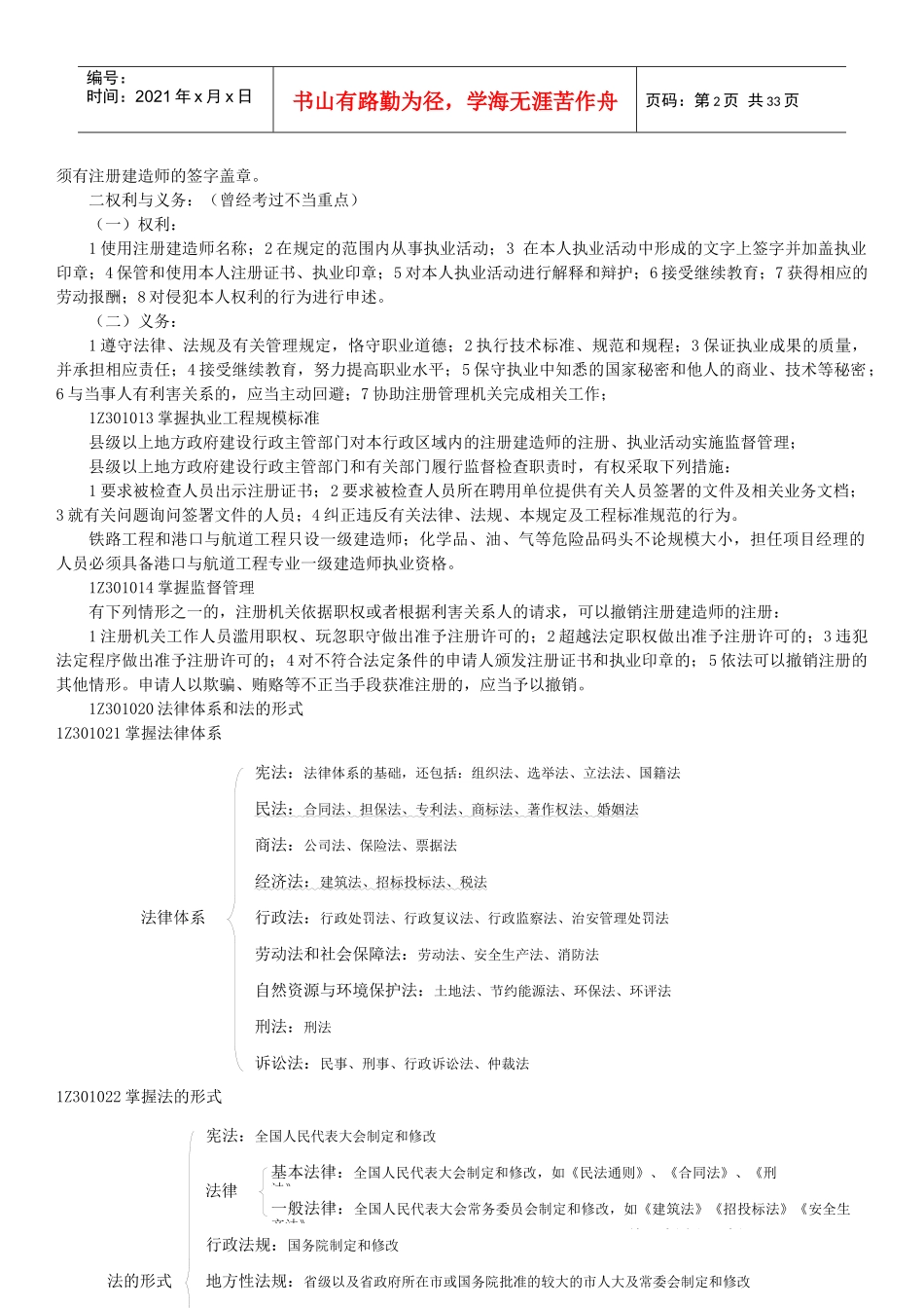 建设工程法规及相关知识总结_第2页