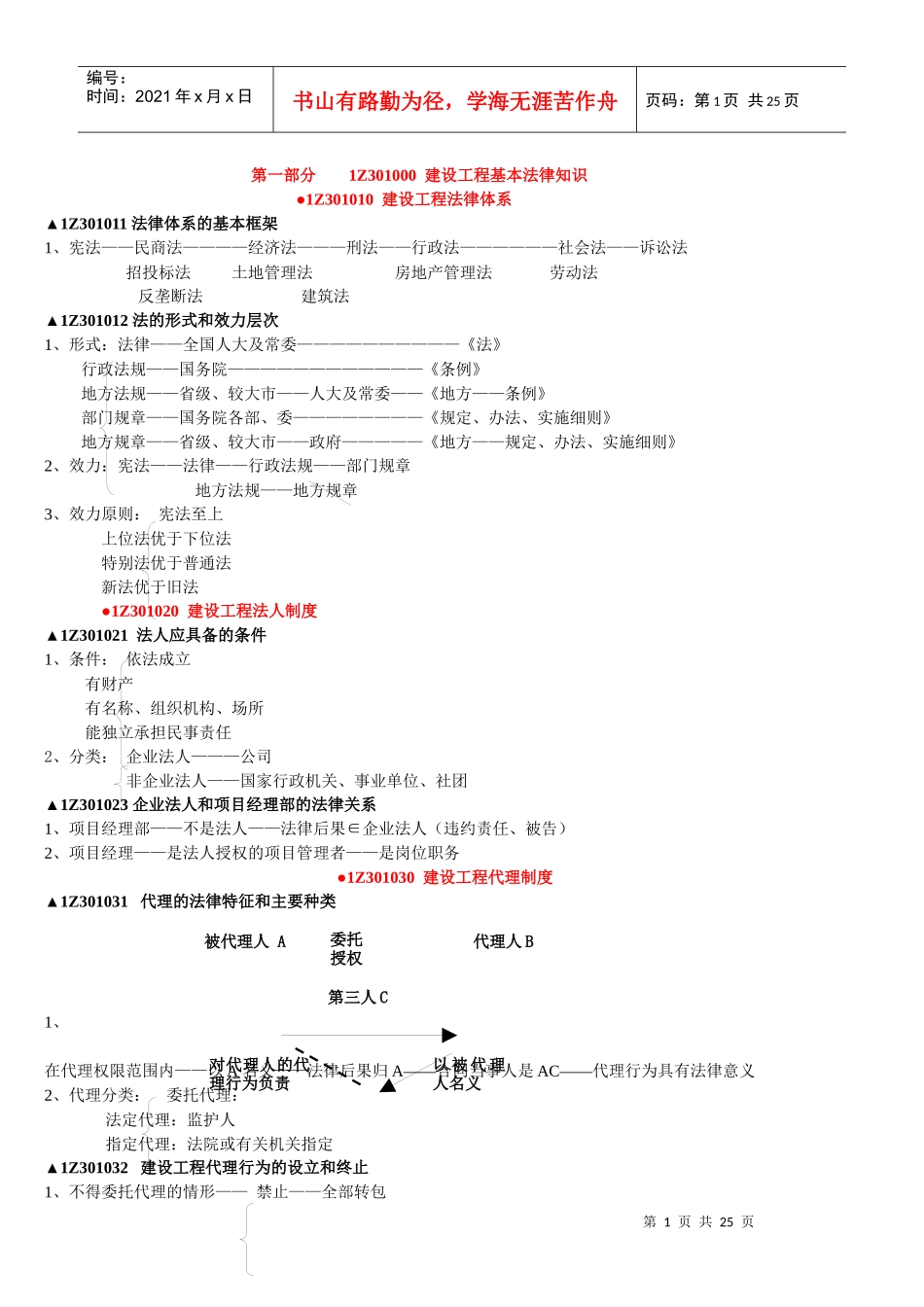 XXXX二级建造师法规讲稿_第1页