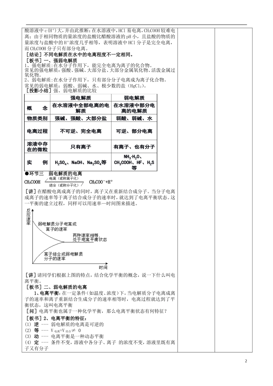 高中化学《弱电解质的电离》教学设计-人教版高中全册化学教案_第2页