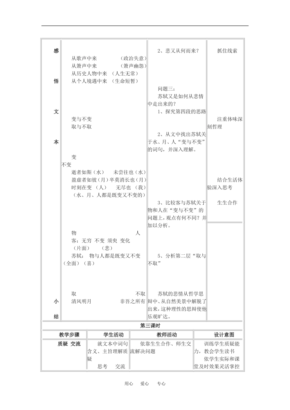 高中语文：1.2 赤壁赋 教案1北京版08版必修4_第2页