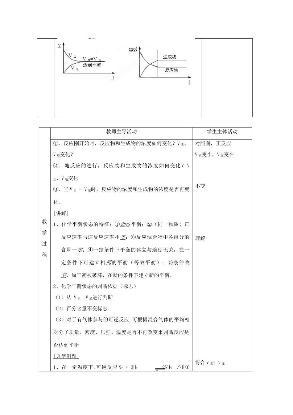 高中化学 专题2 化学反应速率与化学平衡 2.2 化学反应的方向和限度（第4课时）化学平衡状态教案 苏教版选修4-苏教版高二选修4化学教案_第2页