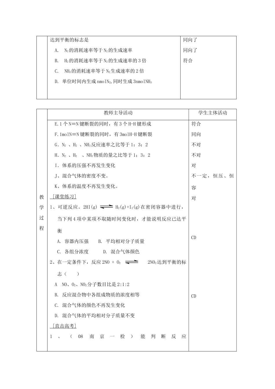 高中化学 专题2 化学反应速率与化学平衡 2.2 化学反应的方向和限度（第4课时）化学平衡状态教案 苏教版选修4-苏教版高二选修4化学教案_第3页