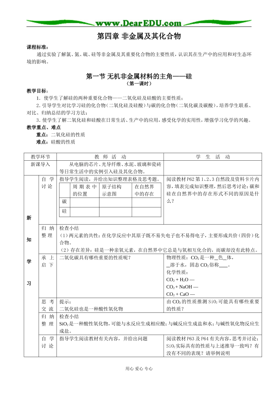 第四章 非金属及其化合物_第1页