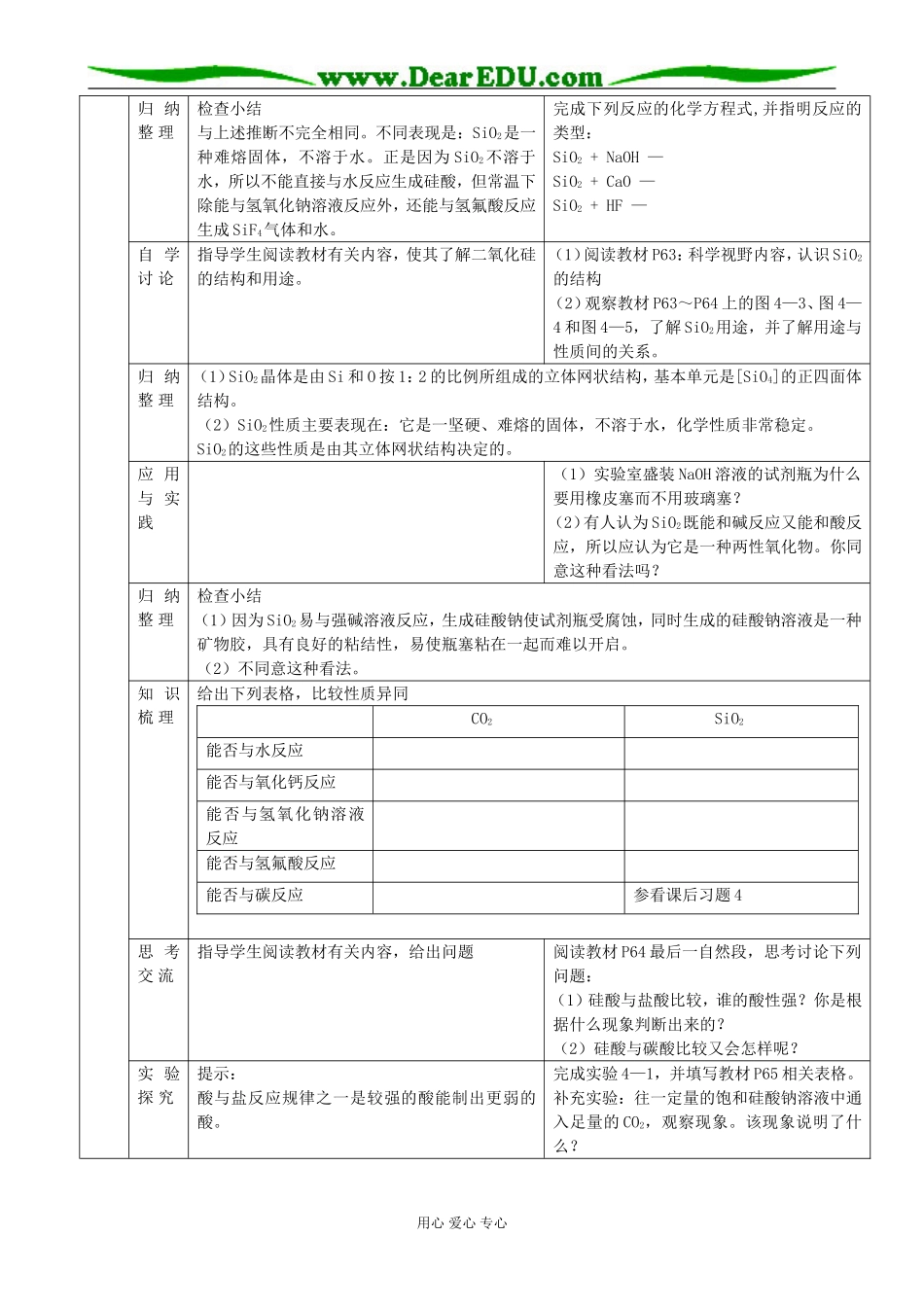 第四章 非金属及其化合物_第2页