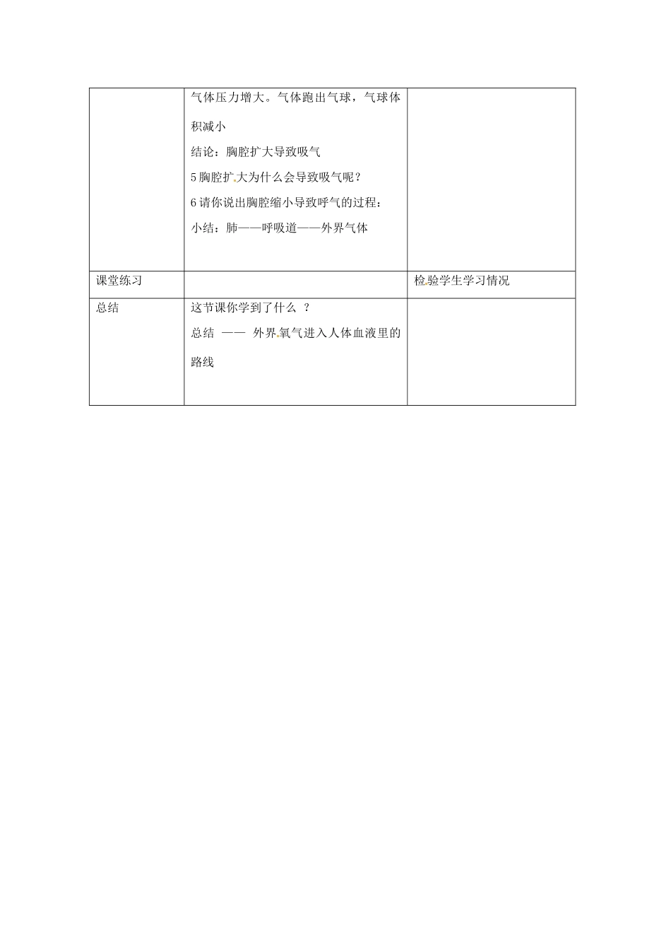 湖南省长沙市长郡芙蓉中学七年级生物下册《4.3.2 发生在肺内的气体交换》教案 新人教版_第3页