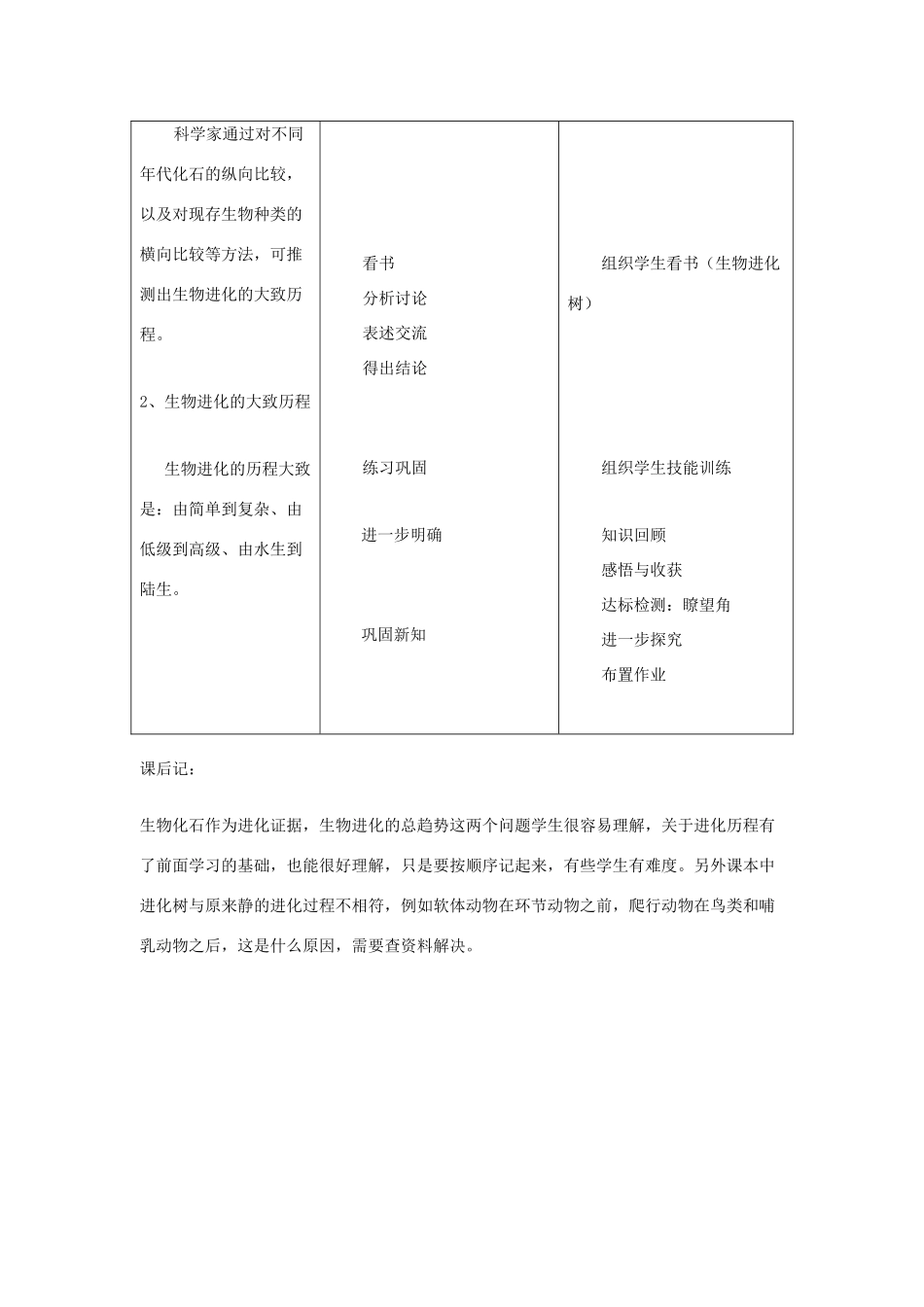 八年级生物下册 第七单元 生物圈中生命的延续和发展 第二节 生物进化的历程名师教案1 新人教版_第2页
