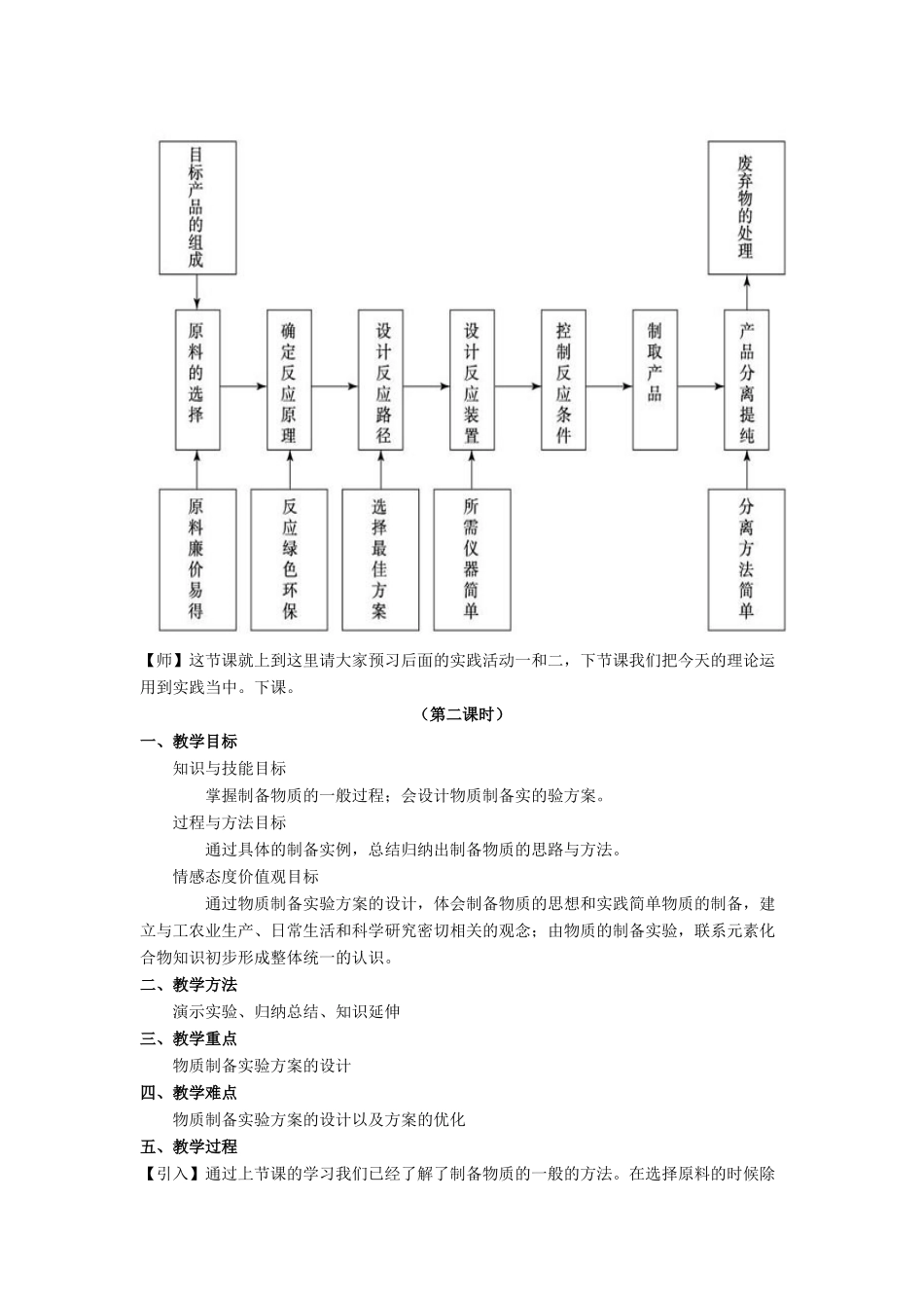 高中化学 第二单元 物质的获取 课题二 物质的制备教案1 新人教版选修6-新人教版高二选修6化学教案_第3页