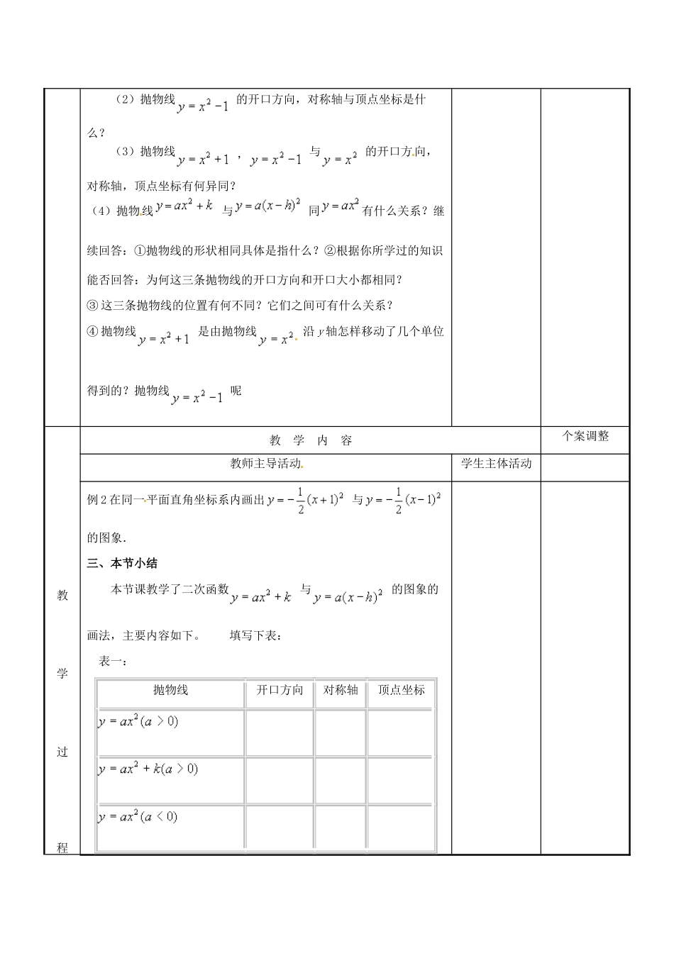 江苏省新沂市第二中学九年级数学下册 6.2 二次函数的图象和性质教案（3） 苏科版_第2页