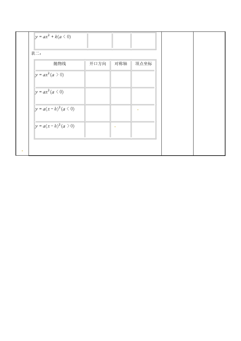 江苏省新沂市第二中学九年级数学下册 6.2 二次函数的图象和性质教案（3） 苏科版_第3页