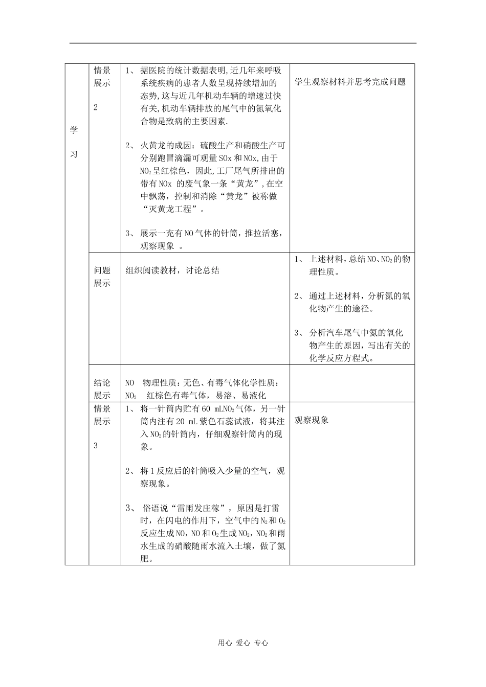 高中化学：4.3《硫和氮的氧化物》教案（1）（新人教版必修1）_第2页