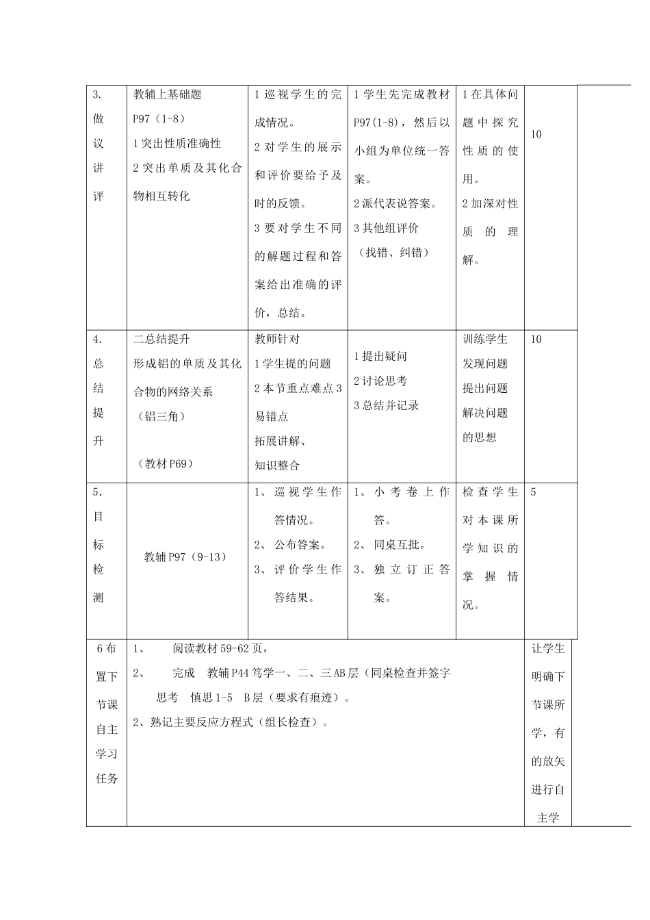 高中化学 第三章 金属及其化合物 3.2.4 铝的重要化合物习题课教案 新人教版必修1-新人教版高一必修1化学教案_第2页