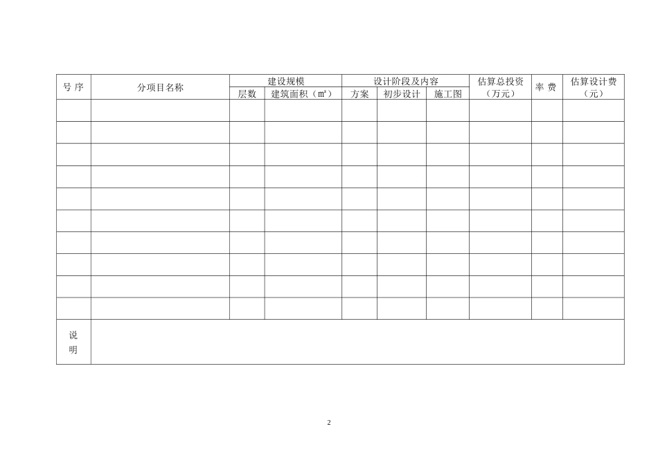 建设工程设计合同(一)(民用建设工程设计合同)》_第3页