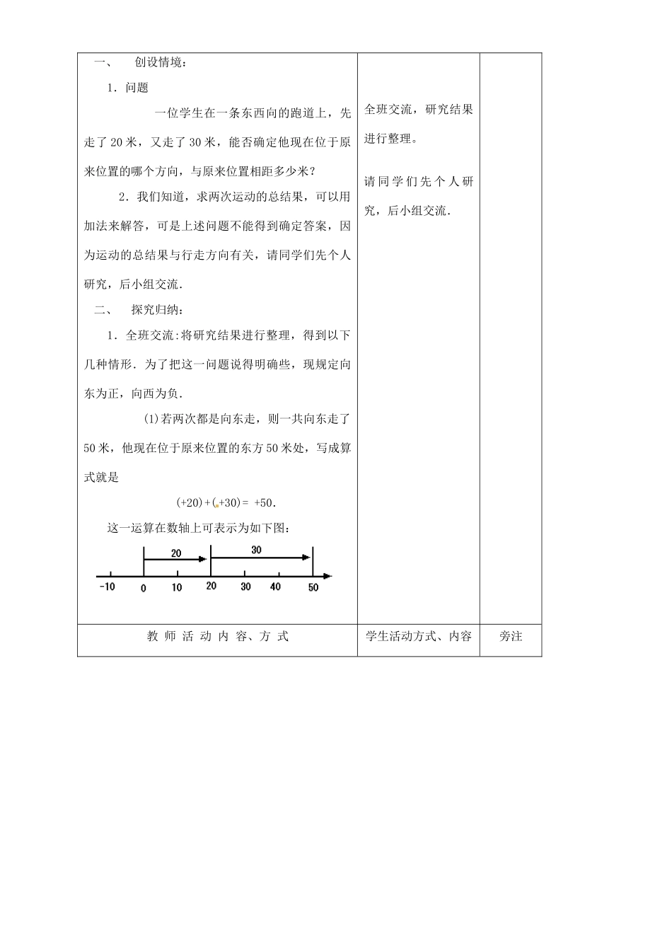 江苏省赣榆县汇文双语学校七年级数学上册《2.4有理数的加法与减法》教案一 苏科版_第2页