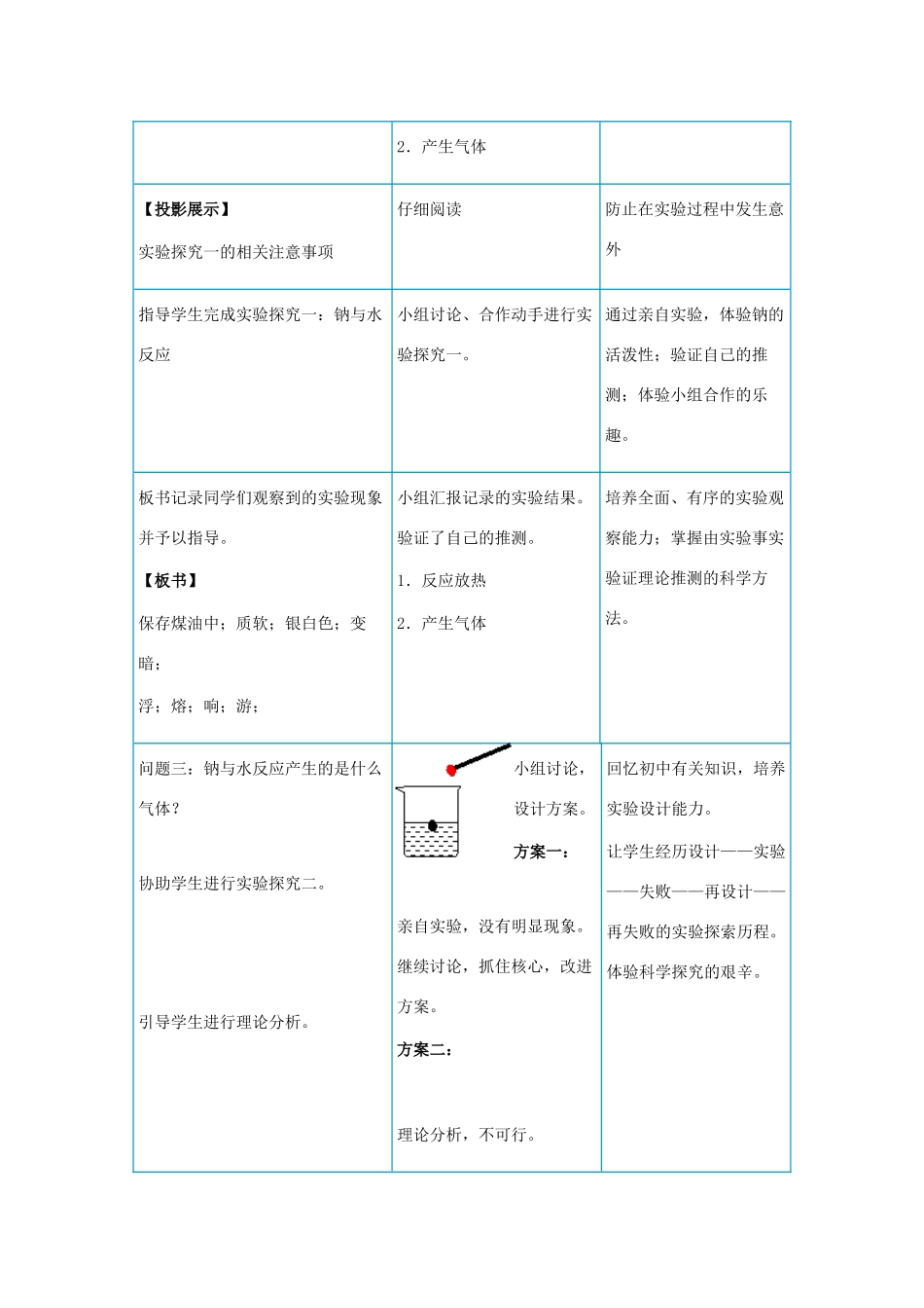 高中化学 钠与水的反应4 钠教学设计-人教版高一全册化学教案_第2页