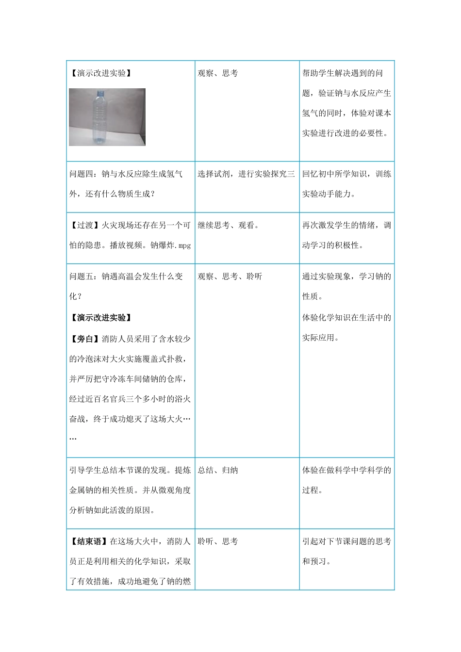 高中化学 钠与水的反应4 钠教学设计-人教版高一全册化学教案_第3页