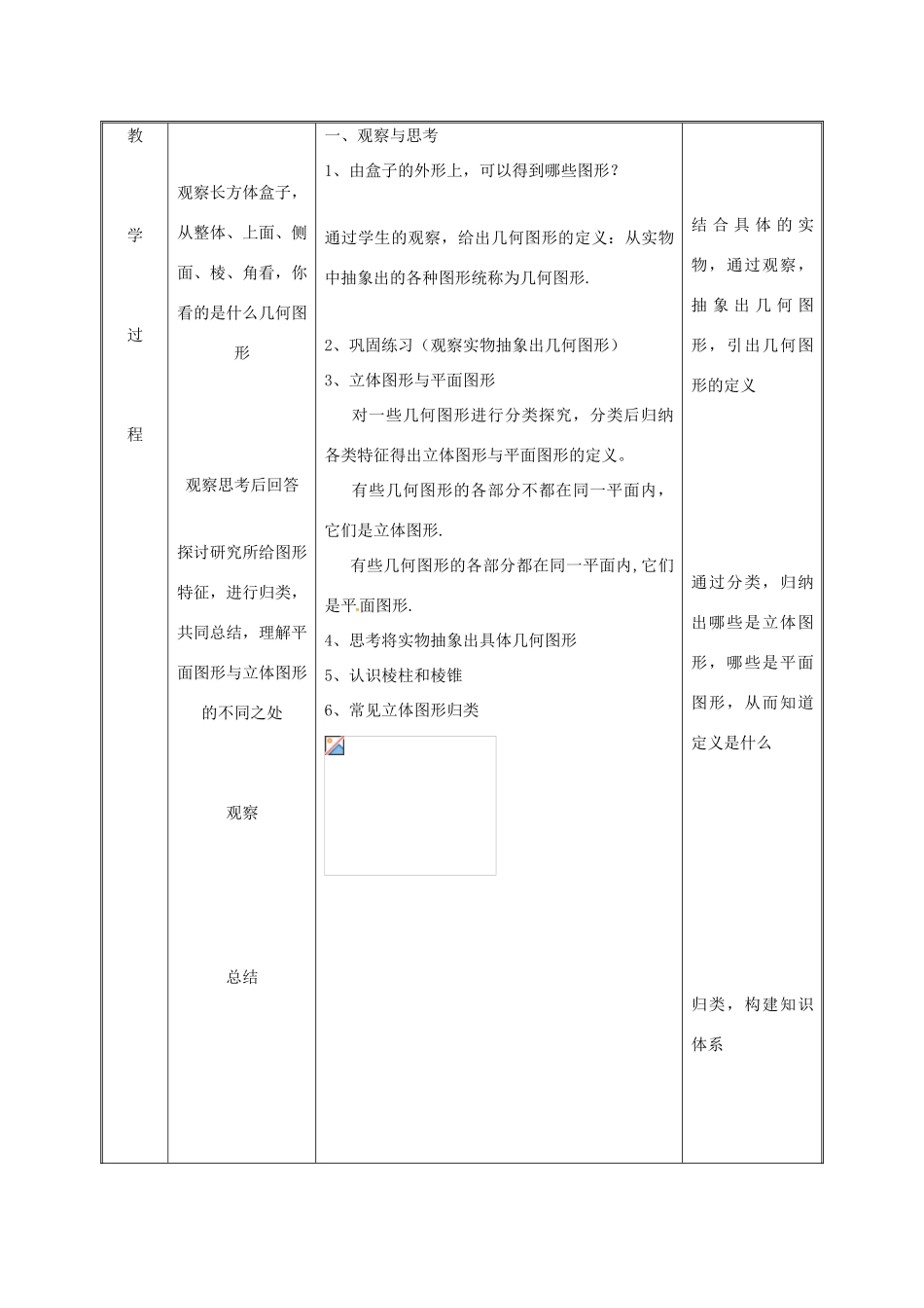 湖南省益阳市资阳区迎丰桥镇七年级数学上册 4.1 几何图形 4.1.1 立体图形与平面图形（第1课时）教案 （新版）新人教版-（新版）新人教版初中七年级上册数学教案_第3页