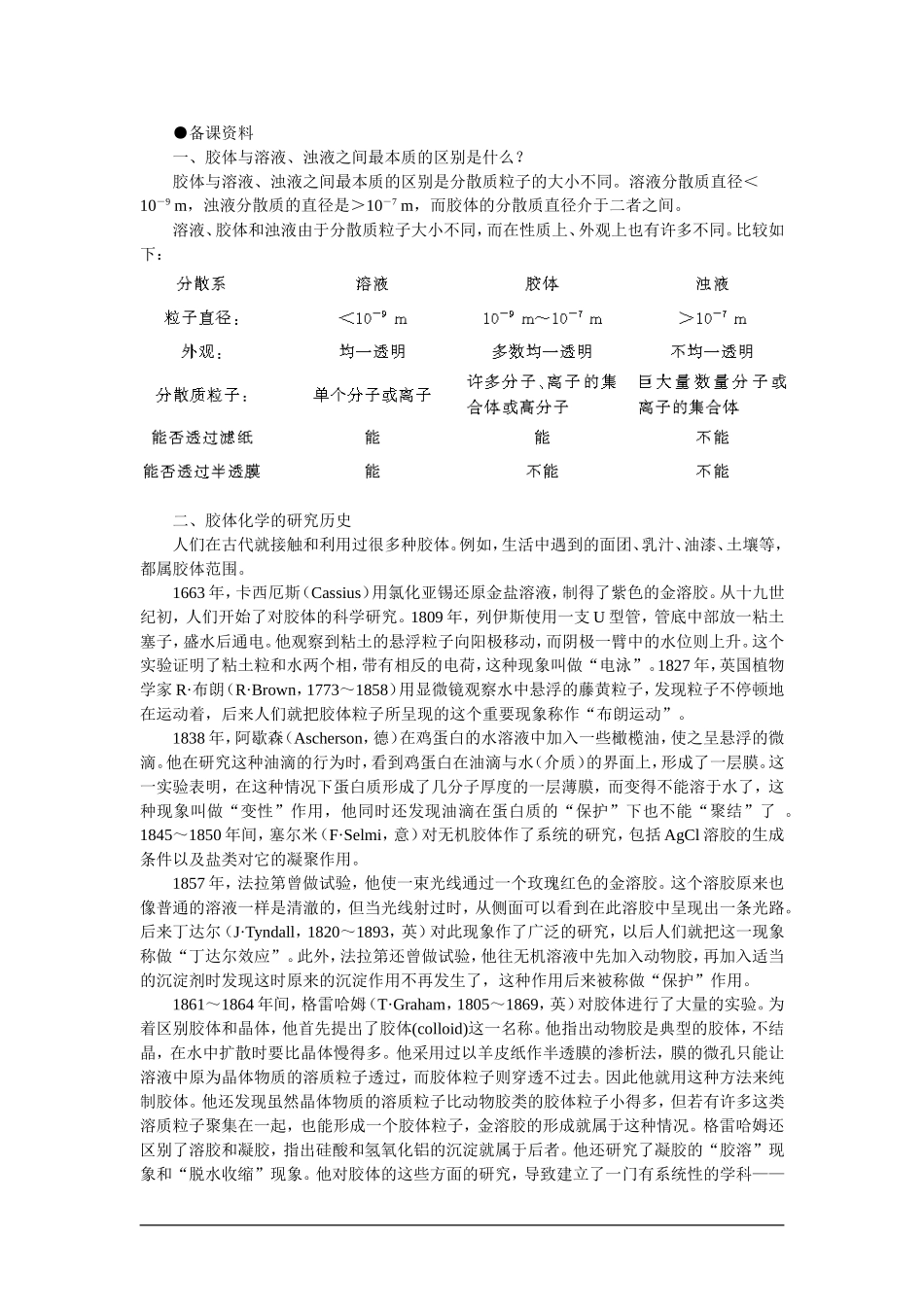 高中化学（大纲版）第三册 第二单元  胶体的性质及其应用 第二节胶体的性质及其应用(备课资料)_第1页