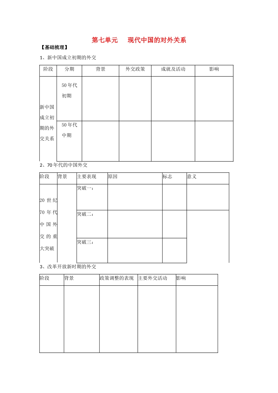 高中历史 第26课 新中国外交教案11 岳麓版必修1-岳麓版高一必修1历史教案_第1页