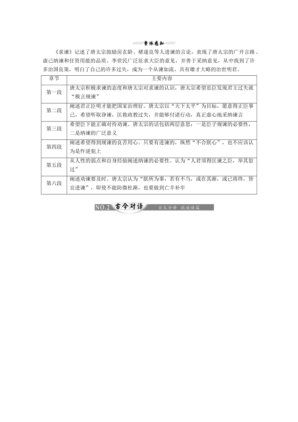 高中语文 第六单元 经典原文6 求谏讲义 新人教版选修《中国文化经典研读》-新人教版高二《中国文化经典研读》语文教案_第2页