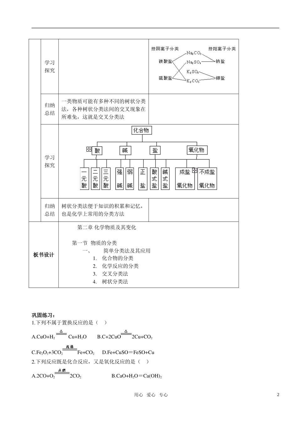 高中化学 物质的分类教案 新人教版必修1_第2页