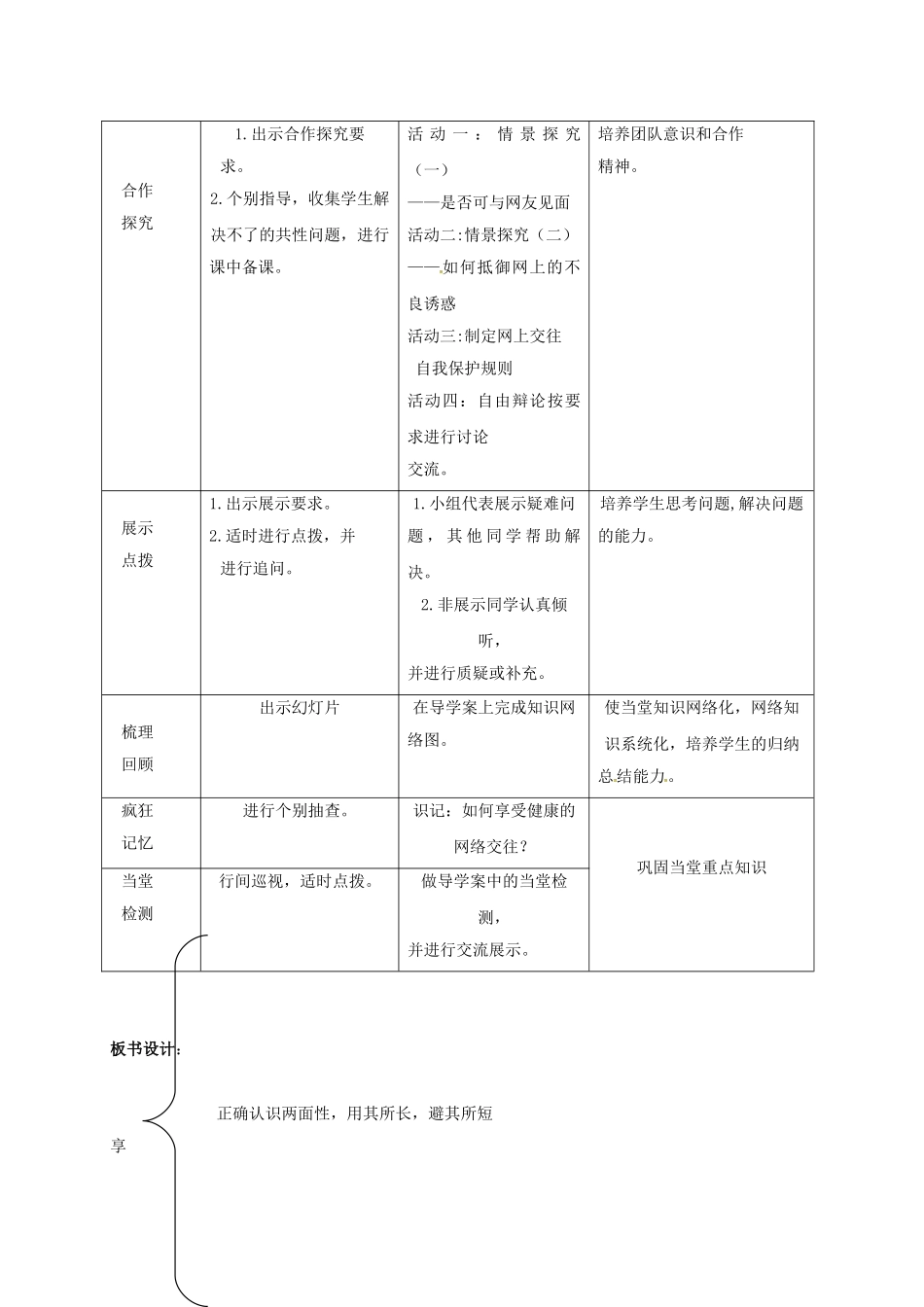 八年级政治上册 6.2 享受健康的网络交往教学设计 新人教版-新人教版初中八年级上册政治教案_第2页