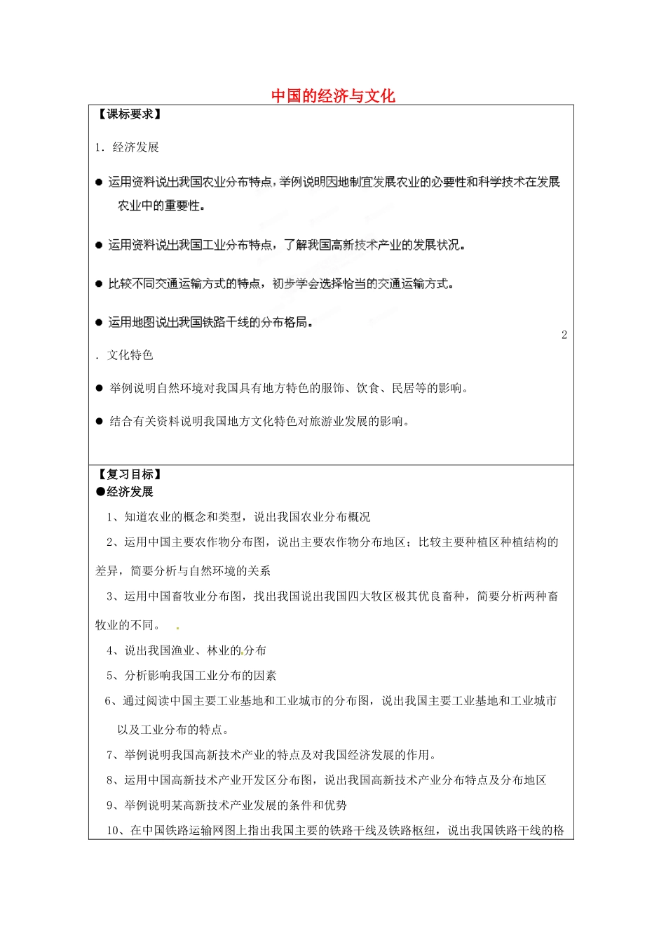 八年级地理上册 第四章 中国的经济与文化复习教案2 （新版）商务星球版_第1页