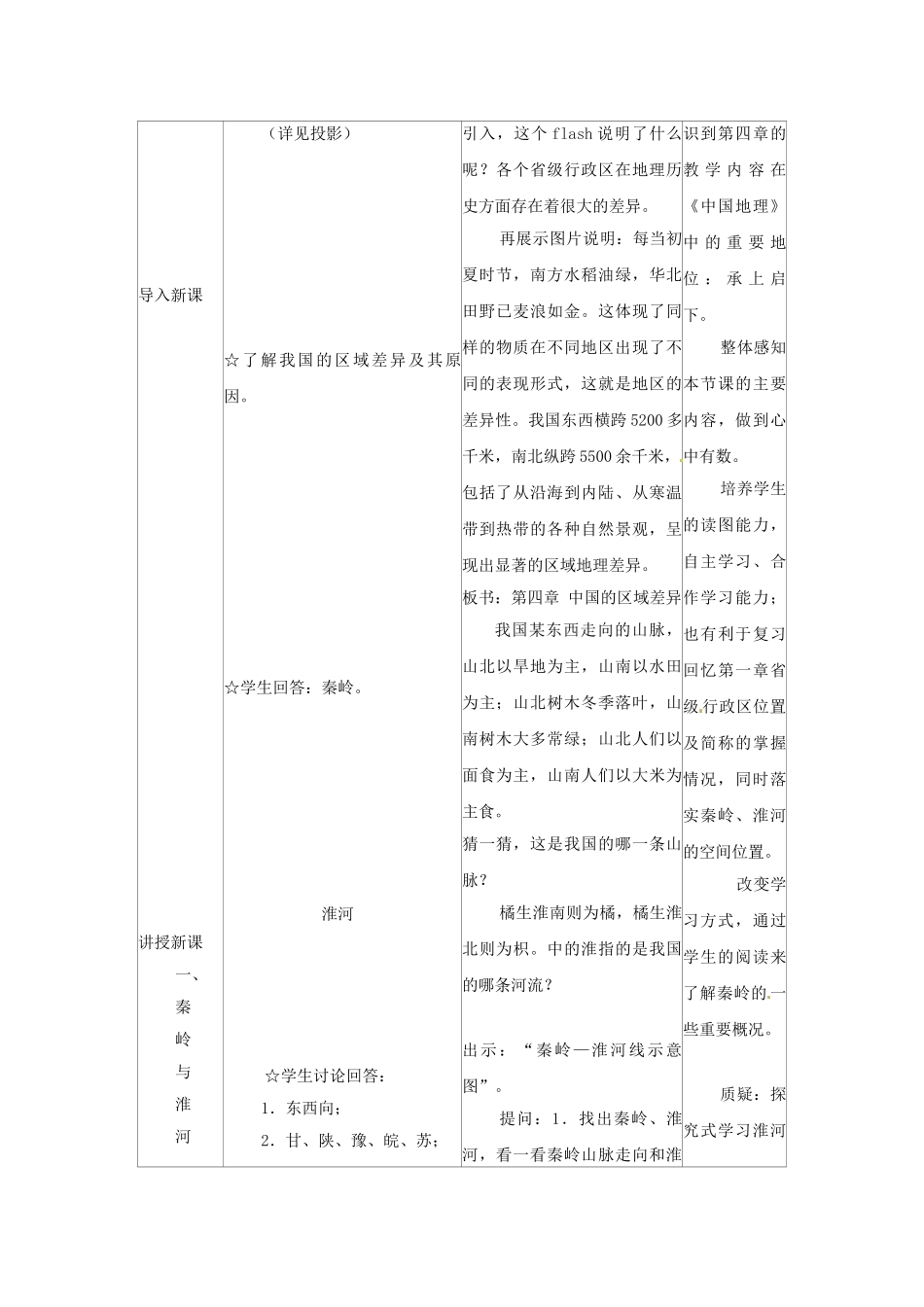 八年级地理上册 4.1《秦岭—淮河线》教案1 湘教版_第2页