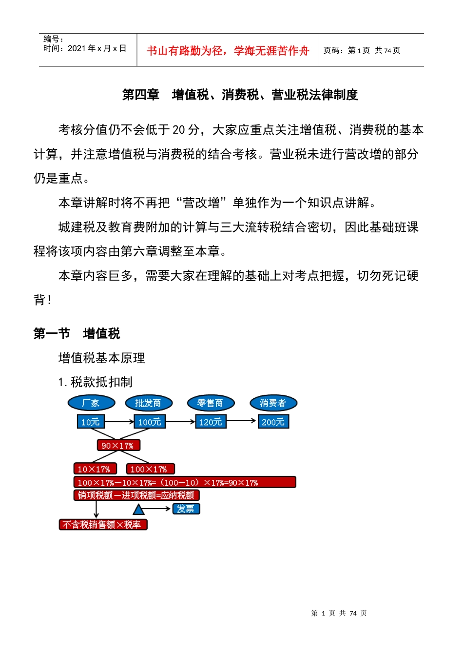 XXXX第4章增值税消费税营业税法律制度_第1页