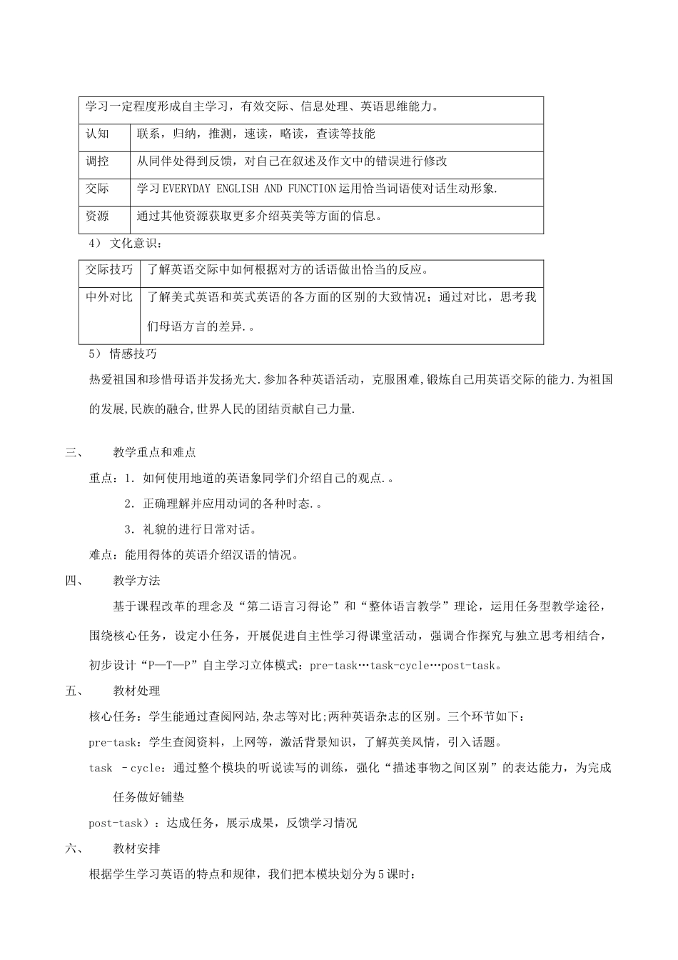 高中英语 Module1 British and American English教案 外研版必修5-外研版高二必修5英语教案_第2页