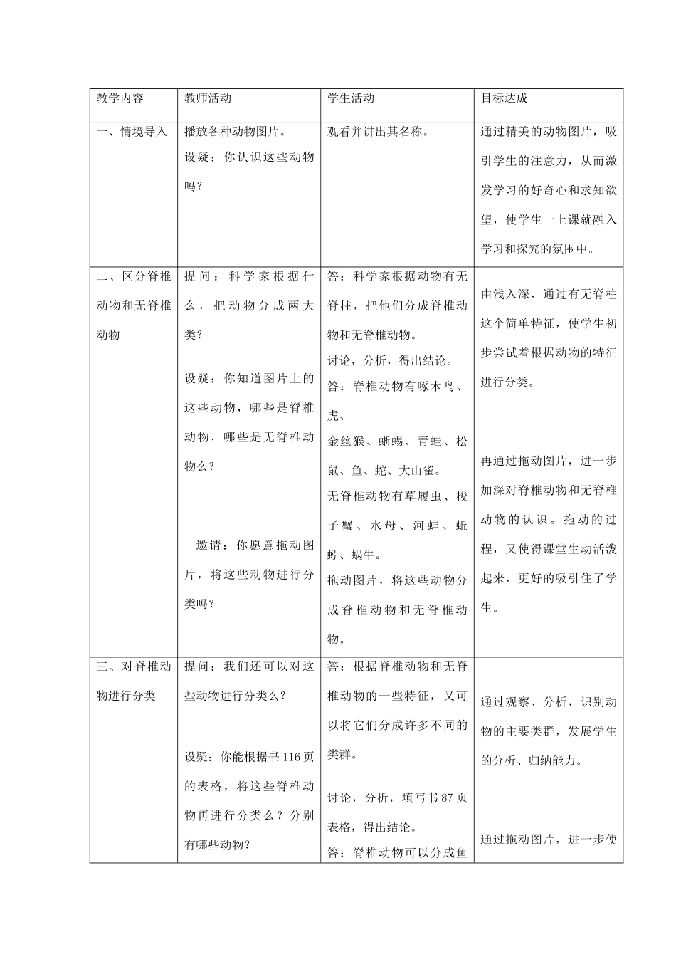八年级生物下册 第9单元 生物的多样性 第一节 生物的分类名师教案 苏教版_第2页