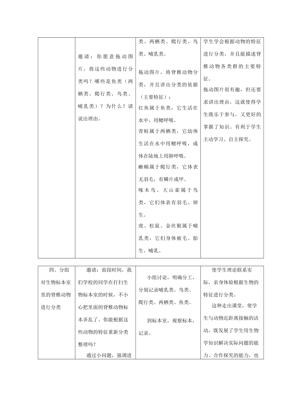 八年级生物下册 第9单元 生物的多样性 第一节 生物的分类名师教案 苏教版_第3页