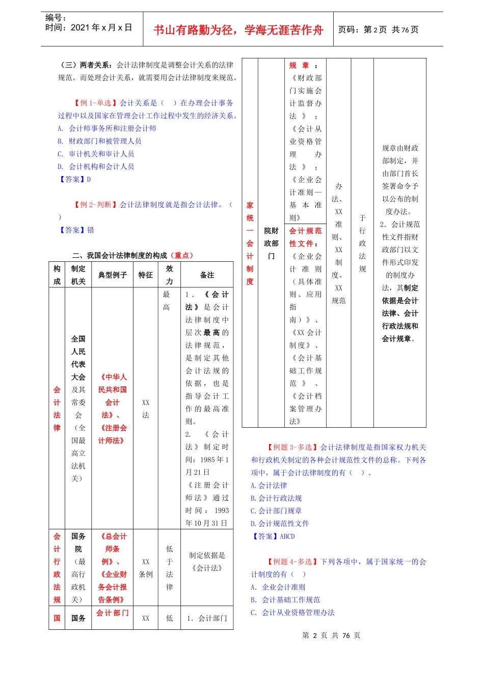 XXXX年天津市会计从业资格考试《财经法规与会计职业道_第2页