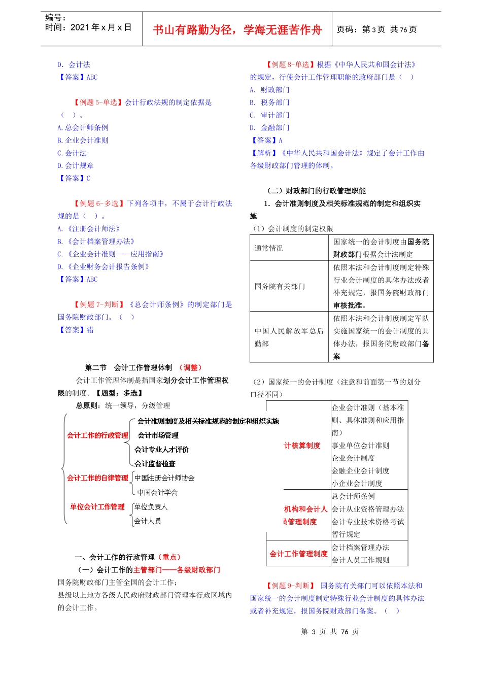 XXXX年天津市会计从业资格考试《财经法规与会计职业道_第3页