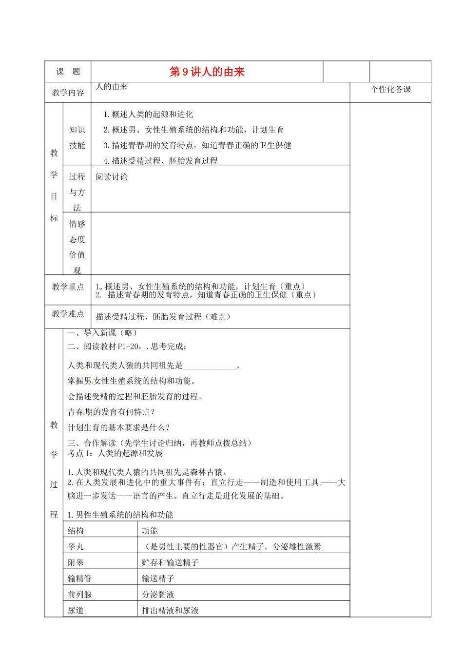 湖南省茶陵县世纪星实验学校八年级生物复习《第9讲人的由来》教案 人教新课标版_第1页