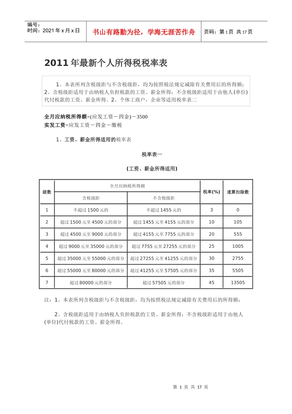 家庭引用法规政策汇编_第1页