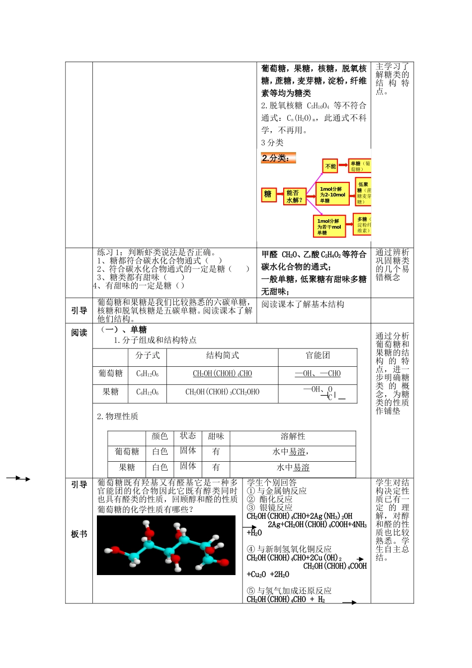 高中化学 第2章 第3节 醛和酮、糖类 第3课时 糖类教案 鲁科版选修5-鲁科版高二选修5化学教案_第2页